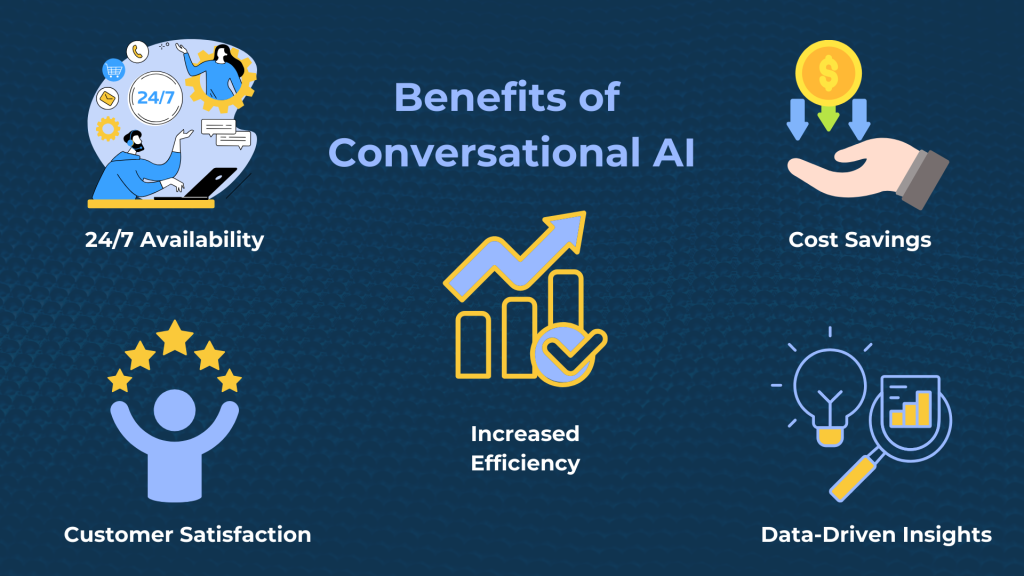 Benefits of Conversational AI